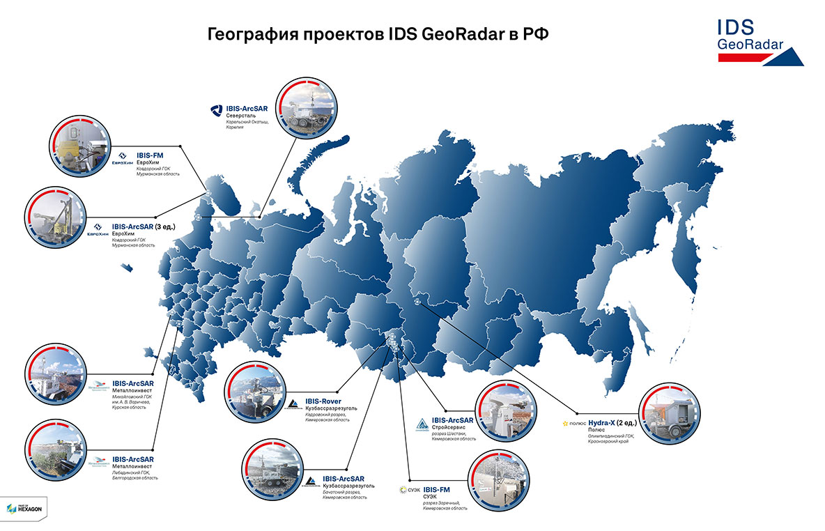 Кракен невозможно зарегистрировать пользователя